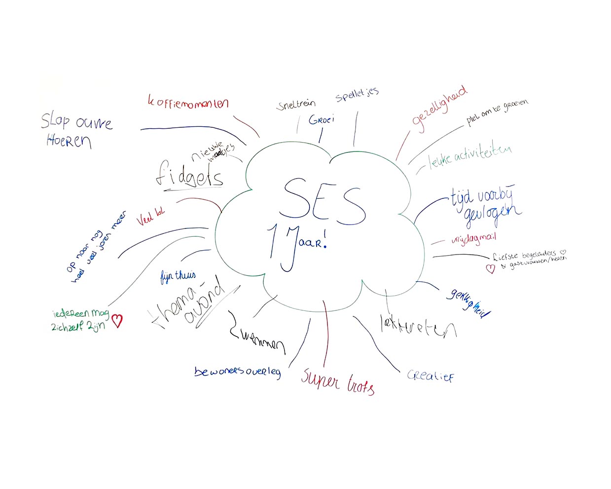 Stichting Eigen Sleutel viert z'n eerste verjaardag in Sint-Oedenrode.